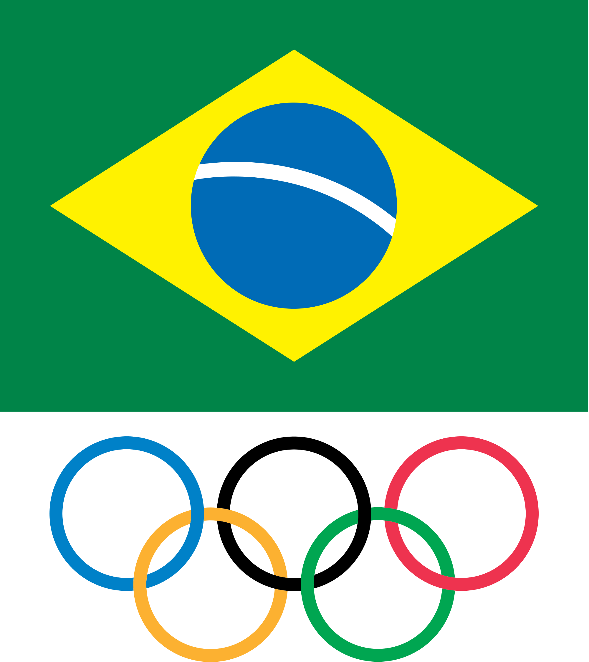 Rio Olympics 2016 What You Need To Know About Brazil to the