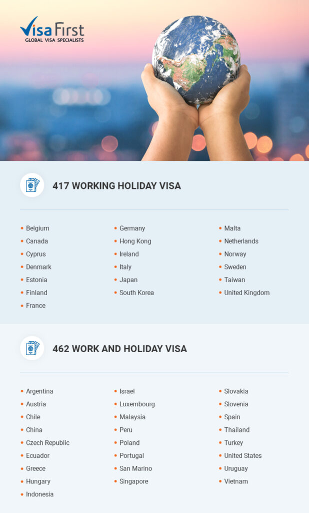 Australia Working Holiday Visa - The Complete Guide