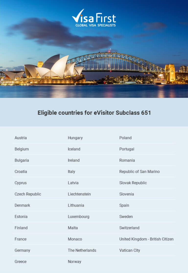 Australian EVisitor Visa, Visitor Visa & ETA - What Is The Difference