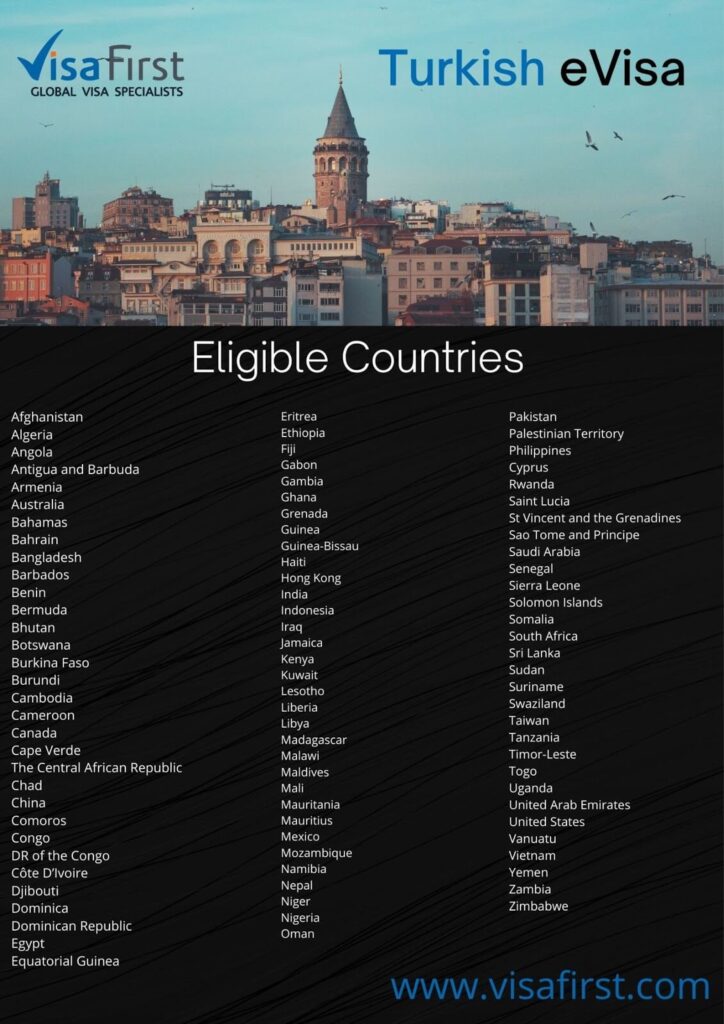 Turkey-Evisa-Eligible-Countries-List-Vis