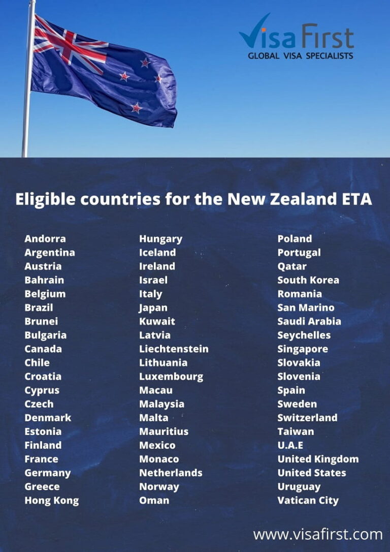 New Zealand Eta Detailed Guide 5531
